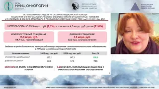 Система ОМС в онкологии: что нас ожидает в 2022 году (Царева О.В.)