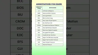 Important Abbreviations for Exams #ssc #upsc #shorts #viral #abbreviations #india #gk