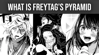 Freytag's Pyramid: The BEST Plot Structure For Writing Tragic Manga Stories