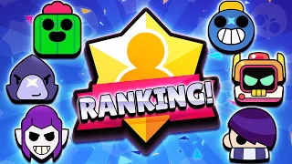 RANKING ALL THE MASTERY TITLES! (Tier List)