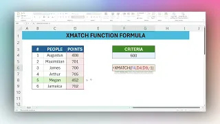 How to Use the XMATCH Function in Excel