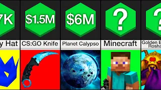 Comparison: Most Expensive Things Sold In Gaming