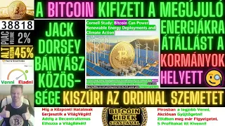 Bitcoin Hírek (1887) - A Bitcoin KiFizeti a MegÚjuló Energiákra ÁtÁllást a Kormányok Helyett🧐
