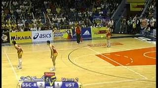 UST vs SSC-R Finals Game 1 052310 Shakey's V-League 7th Set 4 Part 1.mp4