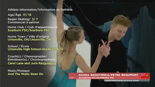Nadiia Bashynska & Peter Beaumont - 2021 Skate Canada Challenge FD