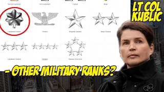 The Walking Dead - CRM Military Ranks - War is Coming!