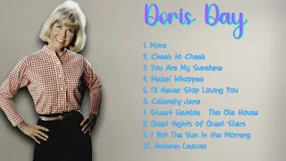 Perhaps, Perhaps, Perhaps-Doris Day-Ultimate hits of 2024-Central