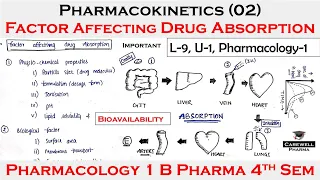 Pharmacokinetics (02) || Factor affecting drug Absorption | L-9, Unit-1 | pharmacology 4th semester