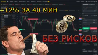 Трейдинг Криптовалют! Сделки по тех анализу! Торговля На Binance Futures Без рисков!