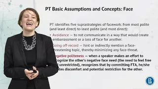 Politeness Theory | Communication theory | edX Series