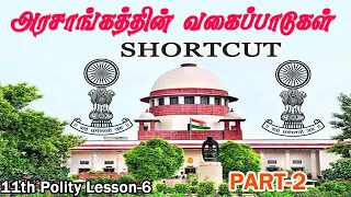 11th Political Science  அரசாங்கத்தின் வகைப்பாடுகள்-Unit 6 Part 2 Shortcut|Tamil|#PRKacademy