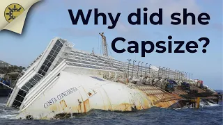 WHY DID COSTA CONCORDIA CAPSIZE? - Explaining the ship's stability using the official report