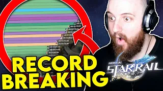 HONKAI STAR RAIL BROKE THIS RECORD | Tectone Reacts