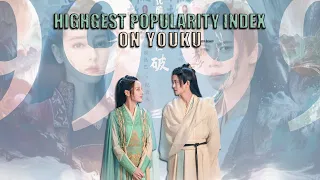 Dilraba Dilmurat and Allen Ren Successfully Break a Chinese Drama Record on Youku