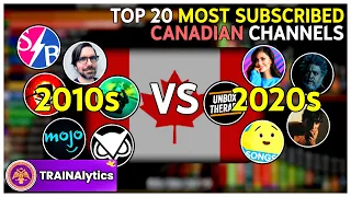 Top 20 Most-Subscribed CANADIAN YOUTUBERS! (VanossGaming, SIS vs BRO & More!) | 2012-2023