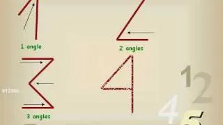 Arabic Numbers