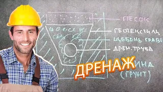 Дренаж. Как работает дренажная система. Наглядный пример.