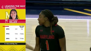 2022/12/01 - #7 Notre Dame vs #20 Maryland - Women's Basketball -