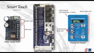 HySecurity - Smart Touch and Smart DC Controller Secrets