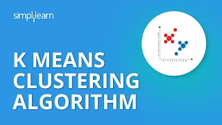 K Means Clustering Algorithm | K Means In Python | Machine Learning Algorithms |Simplilearn