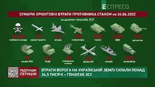 Втрати ворога | 121 день війни в Україні