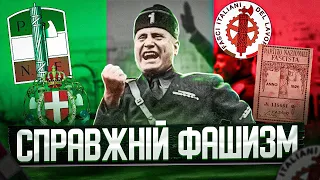 Канонічний фашизм: як Муссоліні встановив диктатуру в Італії // Історія без міфів