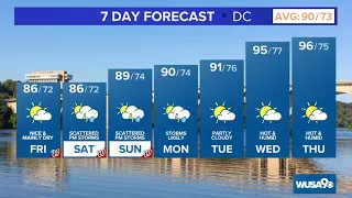 DMV Afternoon Forecast: July 15, 2022 -- Weekend Thunder