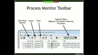 CNIT 126 - Practical Malware Analysis, August 28, 2018 Lecture