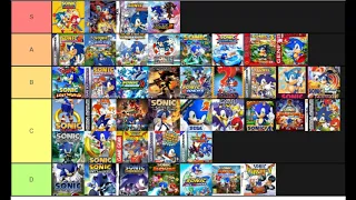 Sonic the Hedgehog Tier List - Discussion