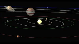 Анимация движения планет и их спутников в Солнечной системе