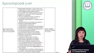 Эльвира Митюкова: Налог на прибыль - Важные бухгалтерские и налоговые изменения 2018 года