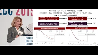 Новое в лечении метастатического рака толстой кишки в 2019 году: 2 и последующие линии терапии