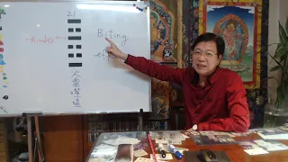 I Ching Oracle: Hexagram 21  Biting Through