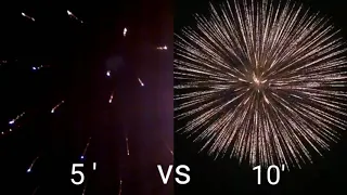 5 inch vs 10 inch fireworks shell