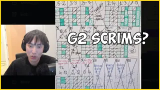 Doublelift's Thoughts on G2's Scrim Results