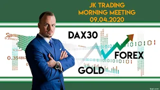 DAX Aktuell und Forex Trading 09.04.2020 (Morning Meeting)