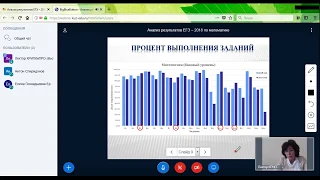 Вебинар «Анализ результатов ЕГЭ – 2018 по математике»