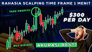 RAHASIA SCALPING PAKAI TF 1 MENIT, PUNYA AKURASI 80%??