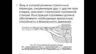 Дисциплина Основы железнодорожного транспорта 13 Раздельные пункты на жд