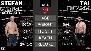 UFC 254: Stefan Struve vs. Tai Tuivasa - The Vet, The Bet, and The Casual