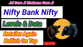 FII FnO Data analysis for Monday ! Nifty Banknifty prediction for tomorrow 26 February