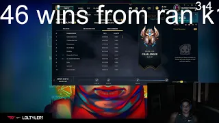 Tyler1 is very close to Rank 1