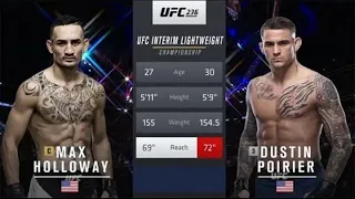 Dustin Poirier vs Max Holloway.Дастин Порье против Макса Холлуэя