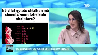 "Bandat shqiptare si bandat latine, ekspertët: Inteligjentë dhe të pasur - Shqipëria Live