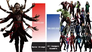 DOCTOR STRANGE VS ALL AVENGERS POWER LEVELS COMPARISON 🔥🔥