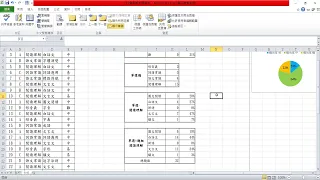 111會考國文解析 題型總結與說明