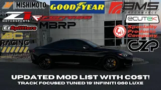 UPDATED MOD LIST W/ COST!!! | Tuned 19' Infiniti Q60 Luxe