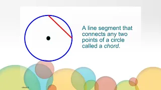 Circles - Math, Grade 5, Unit 8, Video 10
