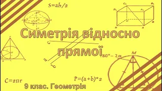 Урок №22. Симетрія відносно прямої (9 клас. Геометрія)