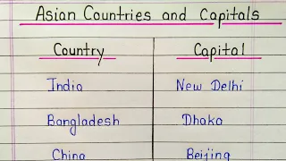 Asian countries and their capitals || Countries and capital in english